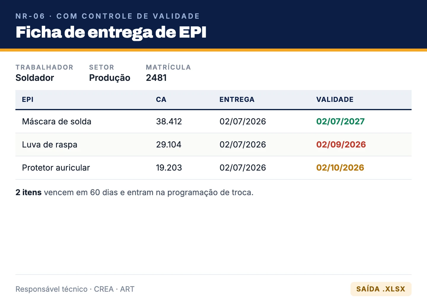 Ficha de EPI